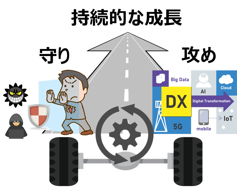 経営リスクで考えるサイバーセキュリティの重要性【第1回：今なぜサイバーセキュリティ】
