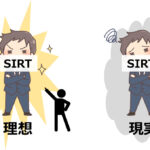本当に役立つインシデントレスポンスの基本【第4回：役立つSIRTの基本】