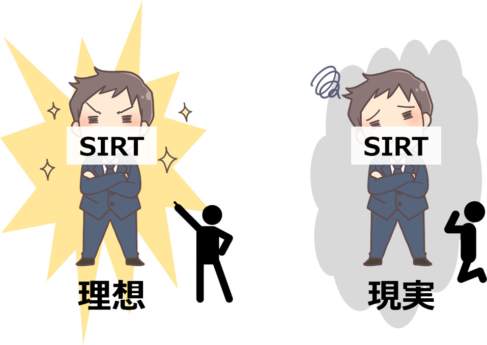 本当に役立つインシデントレスポンスの基本【第4回:役立つSIRTの基本】