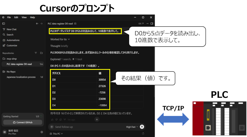 AIエージェントからPLCにアクセスしてみた【第1回：全体の概要】