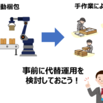 つながる時代の企業防衛【第2回：サプライチェーンリスクに備えるセキュリティ対策】