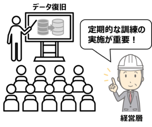 つながる時代の企業防衛【第3回：サプライチェーン全体を強靭にする】